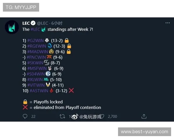 东西部季后赛席位竞争白热化 每场胜负影响排名